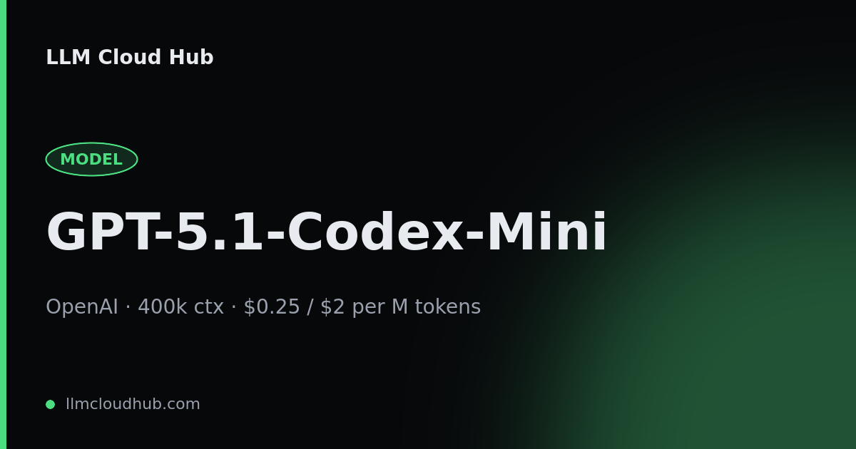 GPT-5.1-Codex-Mini API pricing, context window & alternatives (OpenAI ...